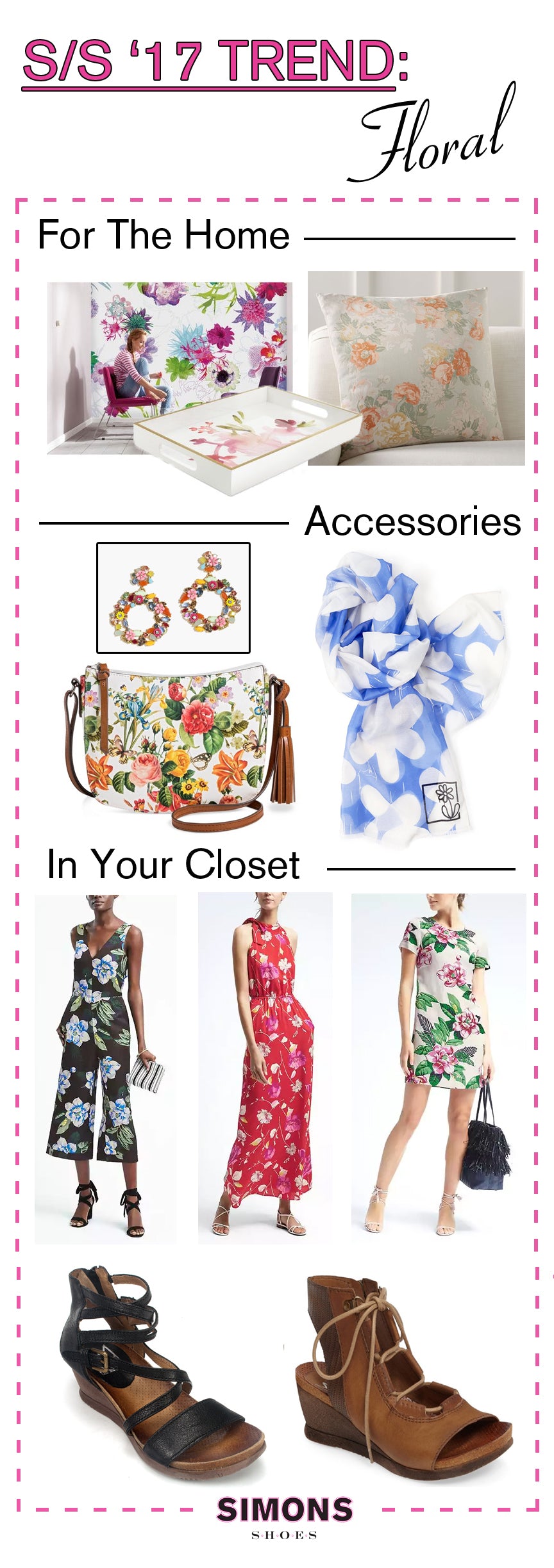 Spring/Summer '17 Trend: Floral